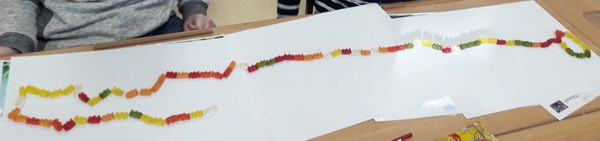 Gummibärchenmathematik_3.jpg